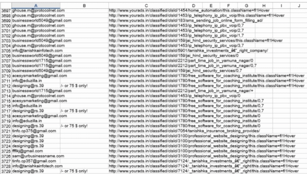 All India Verified Leads Database 2025 (110Cr+ Data - ₹99) - Image 8