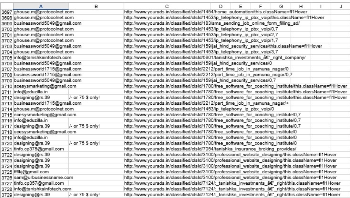 All India Verified Leads Database 2025 (110Cr+ Data - ₹99) - Image 8