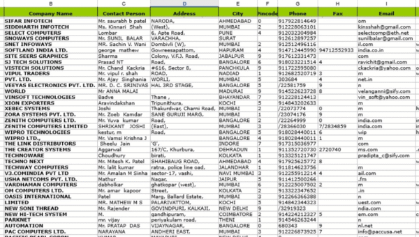 All India Verified Leads Database 2025 (110Cr+ Data - ₹99) - Image 7