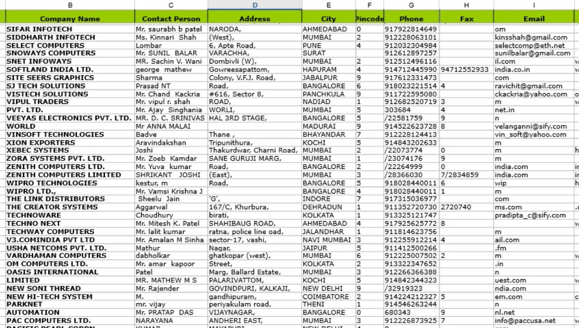 All India Verified Leads Database 2025 (110Cr+ Data - ₹99) - Image 7