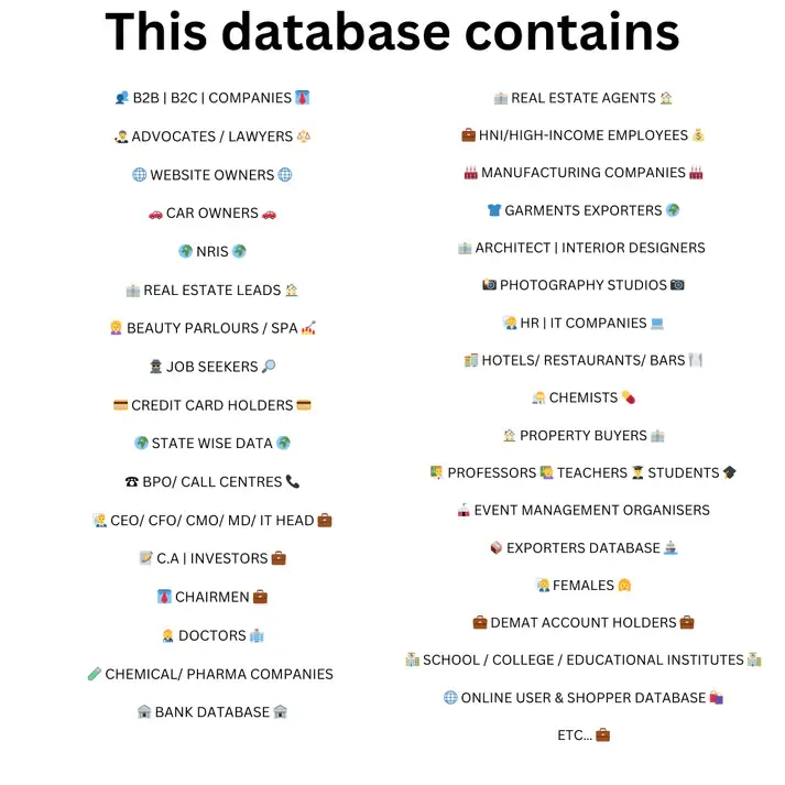 All India Verified Leads Database 2025 (110Cr+ Data - ₹99) - Image 3